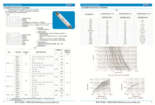 陜西變壓器上用高壓限流熔斷器價(jià)格